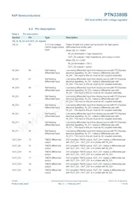 PTN3380BBS Datasheet Pagina 7