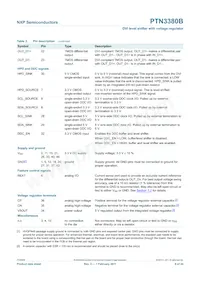 PTN3380BBS Datasheet Page 8