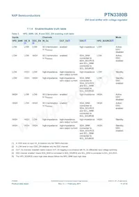 PTN3380BBS Datasheet Page 11