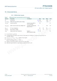 PTN3380BBS Datasheet Page 14