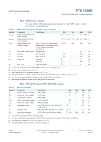 PTN3380BBS Datasheet Page 15