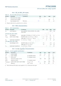 PTN3380BBS Datasheet Page 16