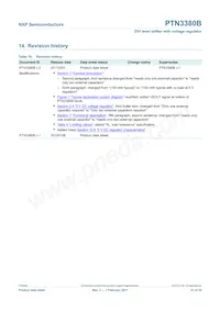 PTN3380BBS Datasheet Page 21