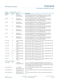PTN3381BBS Datasheet Page 7
