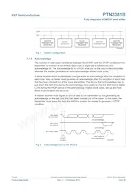 PTN3381BBS Datasheet Page 16