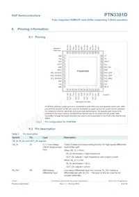 PTN3381DBS Datasheet Page 6