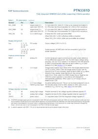 PTN3381DBS Datasheet Page 8