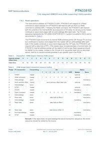 PTN3381DBS Datasheet Page 14