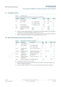 PTN3381DBS Datasheet Page 18