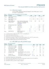 PTN3381DBS Datasheet Page 20