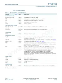 PTN3700EV/G Datasheet Pagina 7