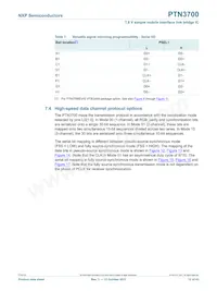 PTN3700EV/G Datasheet Page 12