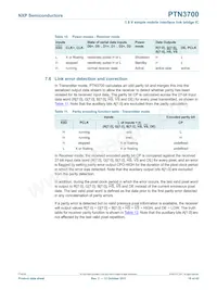 PTN3700EV/G Datasheet Pagina 18