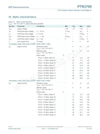 PTN3700EV/G數據表 頁面 21