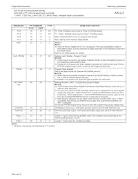 PXAC37KFBD/00 Datenblatt Seite 15