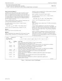 PXAC37KFBD/00 Datasheet Page 20