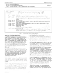 PXAC37KFBD/00 Datasheet Page 21