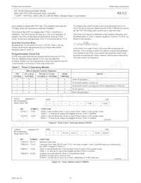 PXAC37KFBD/00 Datasheet Page 22