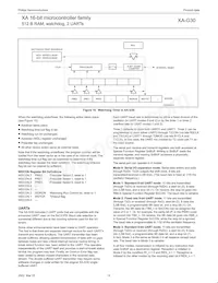 PXAG30KFBD Datasheet Page 16