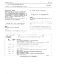 PXAG37KFBD Datasheet Page 11