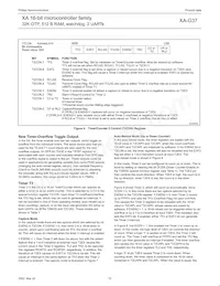 PXAG37KFBD Datasheet Page 12