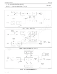 PXAG37KFBD Datasheet Page 14