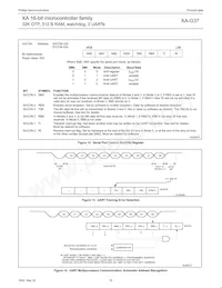 PXAG37KFBD Datasheet Page 20