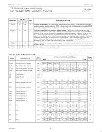 PXAG49KBBD/00 Datasheet Page 6