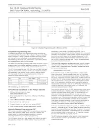 PXAG49KBBD/00 Datasheet Page 12