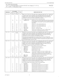 PXAS37KBBE Datasheet Page 8