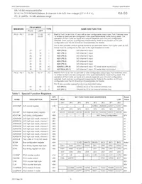 PXAS37KBBE Datasheet Page 9
