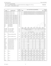 PXAS37KBBE Datasheet Page 10