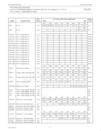 PXAS37KBBE Datasheet Page 11