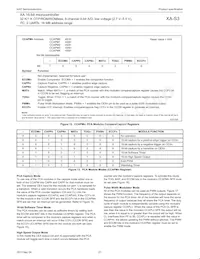 PXAS37KBBE Datasheet Page 23