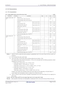 R5F10Y16DSP#30 Datasheet Page 13