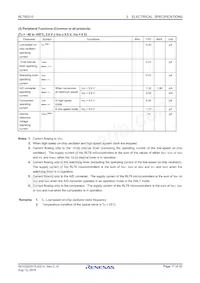 R5F10Y16DSP#30 Datasheet Page 17