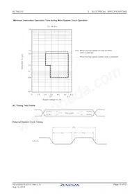 R5F10Y16DSP#30 Datasheet Pagina 19