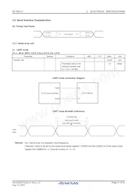 R5F10Y16DSP#30 Datasheet Pagina 21