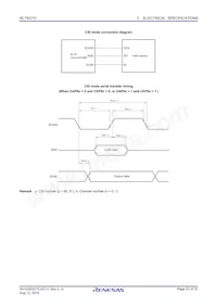 R5F10Y16DSP#30 Datasheet Page 23