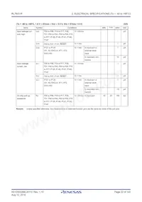 R5F11BCEALA#U0 Datasheet Pagina 22