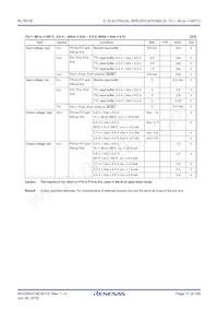 R5F11CCCMBG#U0 Datasheet Page 17