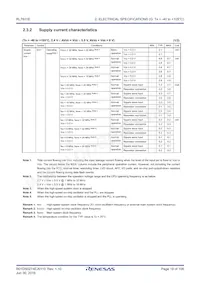 R5F11CCCMBG#U0 Datasheet Page 19