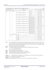 R5F11CCCMBG#U0 Datasheet Page 20