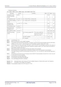 R5F11CCCMBG#U0 Datasheet Page 21