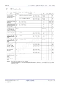 R5F11CCCMBG#U0 Datasheet Page 23