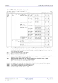 R5F11EF8AFP#30 Datasheet Page 23