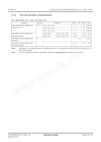 R5F11MPGAFB#30 Datasheet Page 16