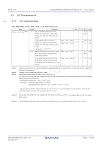 R5F11MPGAFB#30 Datasheet Pagina 17