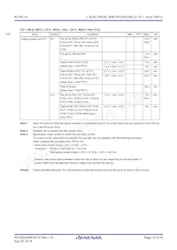 R5F11MPGAFB#30 Datasheet Pagina 18