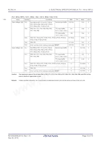 R5F11MPGAFB#30 Datasheet Pagina 19